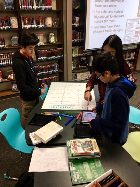 MrsBookShepherd's tweet photo. 7th grade classes collaborating and creating #anchorcharts over #textorganization with @amydspencer. #goWebbBears #webblibrary https://t.co/Rh9rnJmWx1