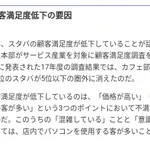 パソコンを使用していたら意識高い系？スタバ顧客満足度低下の原因。