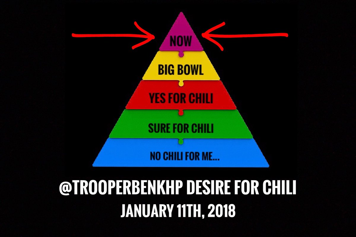 TrooperBenKs's tweet photo. Cause several have been asking... π
#ChiliChart
#StayHome
#KSwx https://t.co/rw9DmIrxTc