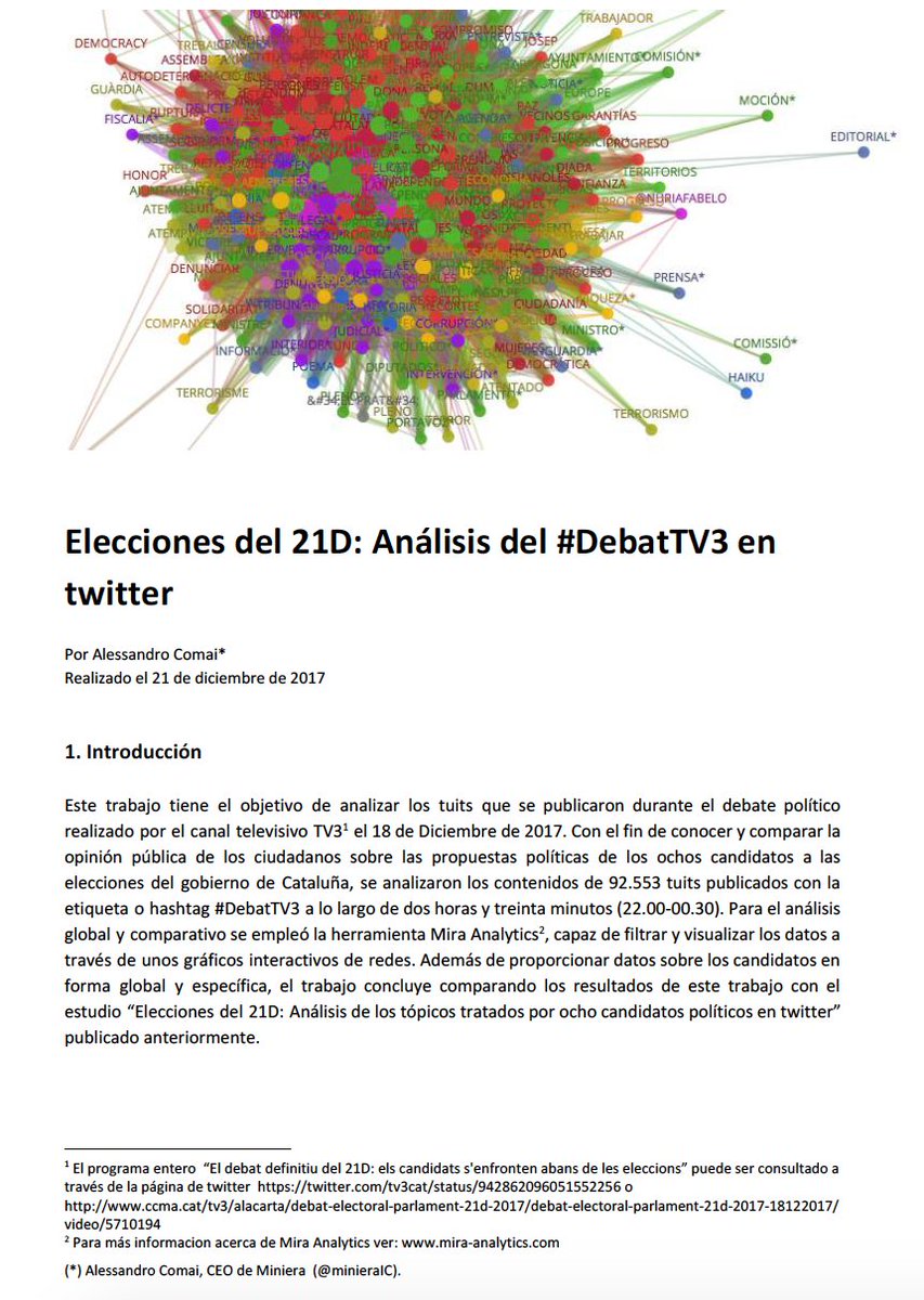 MinieraIC's tweet photo. Finalizado el informe "Elecciones del #21D: Análisis del #DebatTV3 en
twitter" moderado por #vicentsancis en @tv3cat  analizado con #DataScience  https://t.co/8BGkFUaYWs  y que produce #dataviz y #networgraphs. https://t.co/HdrUuhkUva https://t.co/48bCkkLYrB