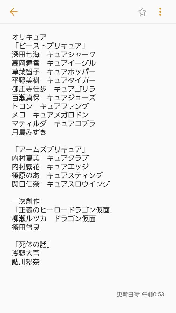 創作キャラの名前だけ晒してリプが来たキャラを紹介する