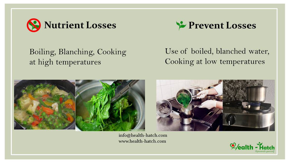 healthhatch's tweet image. #Method3 #StopNutrientLosses in your kitchen #ModifyCookingMethods 
#CookatLowTemperature
#ReuseBoiledandBlanchedWater 
Practise techniques to Preserve Vitamins &amp;amp; Minerals