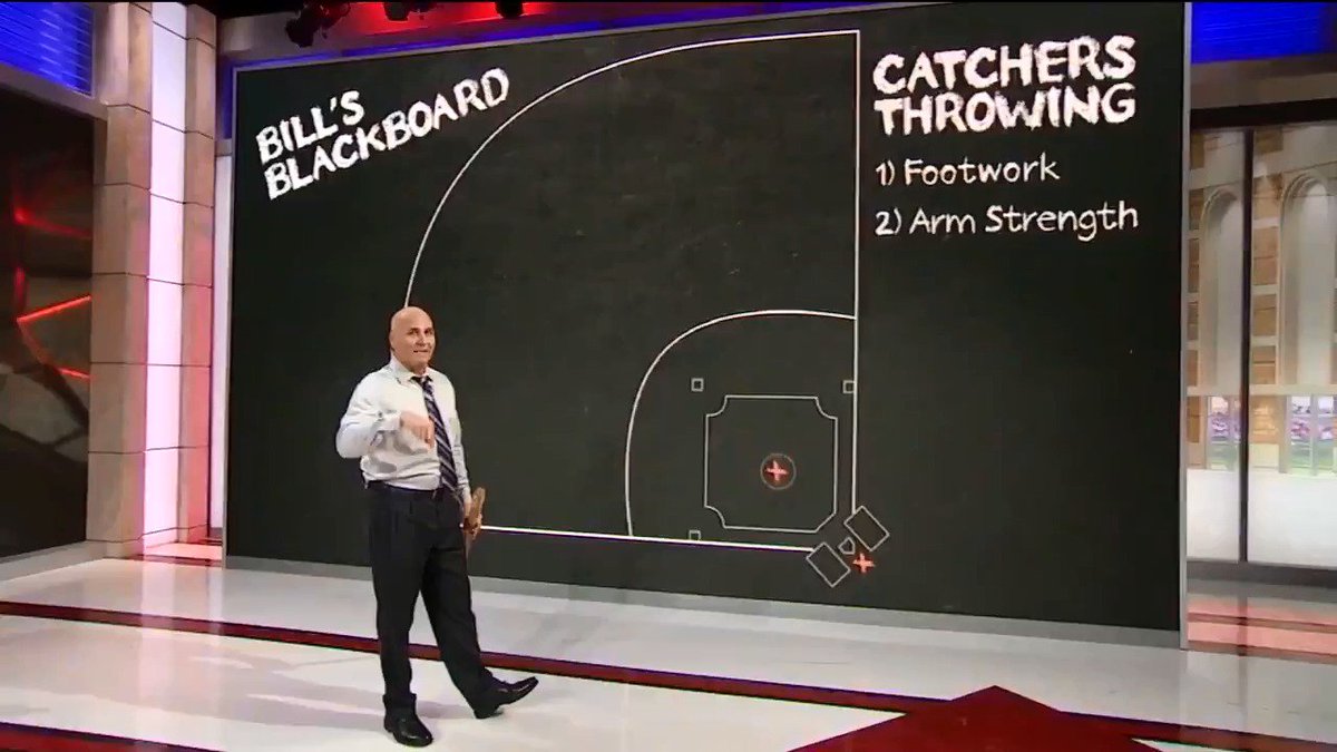 MLB Network on Twitter "A catcher's footwork is just as important as his arm strength when it