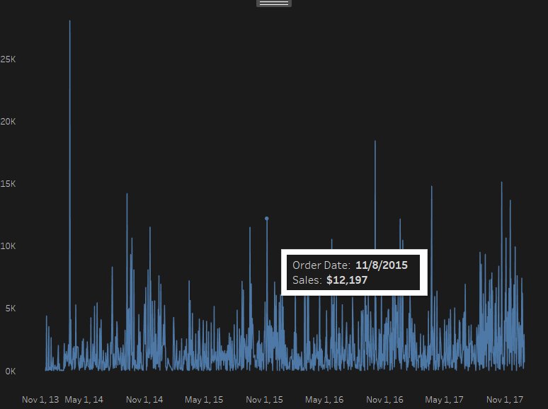 flerlagekr's tweet image. With Tableau 10.5 #VizinTooltip, you can finally change the background color of tooltips.