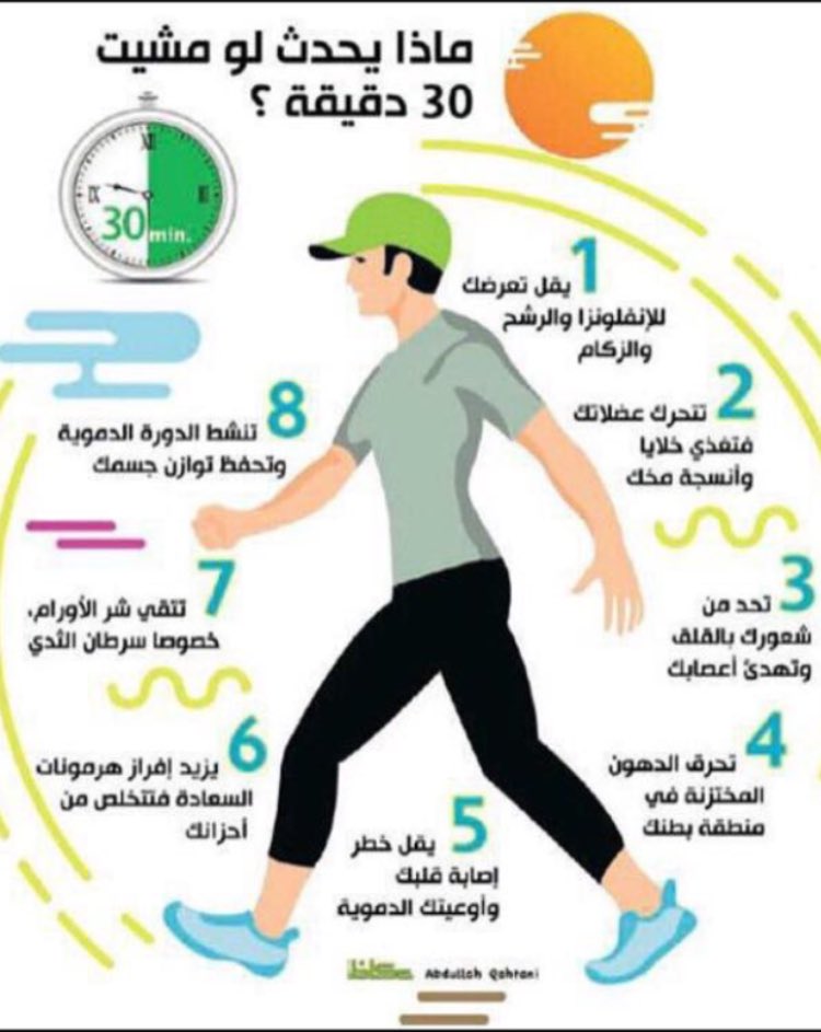 abo__hamd's tweet photo. https://t.co/zJwYdugwNS