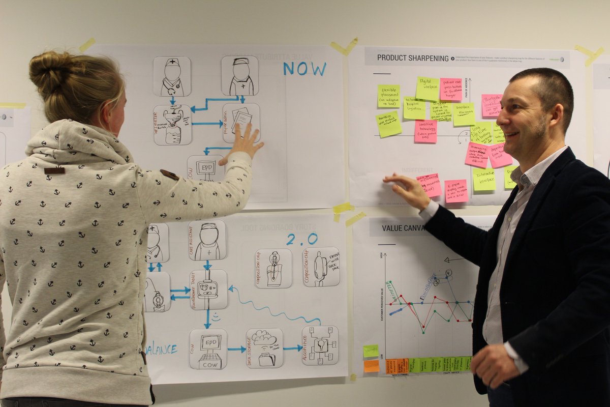 SBICNoordwijk's tweet photo. Post-its, legos and more post-its! Our #Rocketeers are practising their pitches https://t.co/OrJC4n3Ctf
