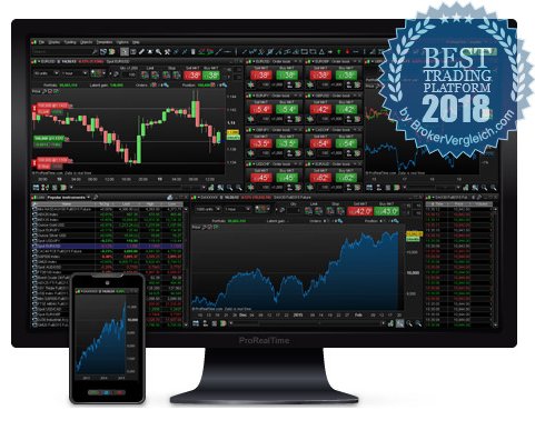 ProRealTime's tweet image. #ProRealTime was chosen as best #trading platform 2018 by Brokervergleich.com. Learn more about our platform here: goo.gl/GxayZJ