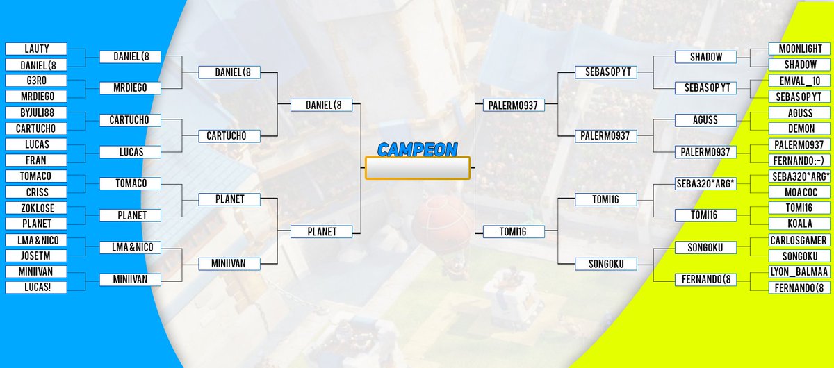 Copa Argentina Individual tweet media