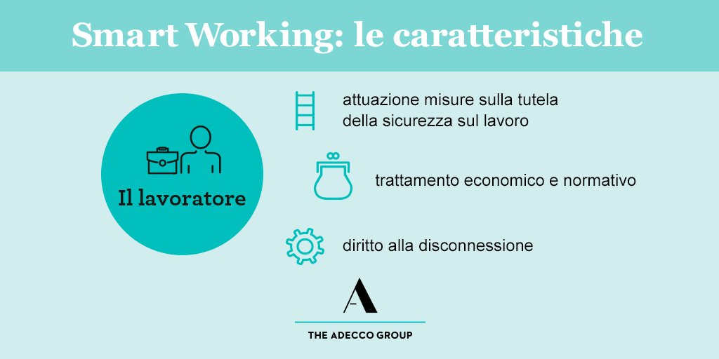 #SmartWorking: diritti, doveri e plus per i lavoratori nella nostra infografica. Se la vostra azienda lo permettesse, diventereste anche voi dei lavoratori agili?adec.co/grUeT9