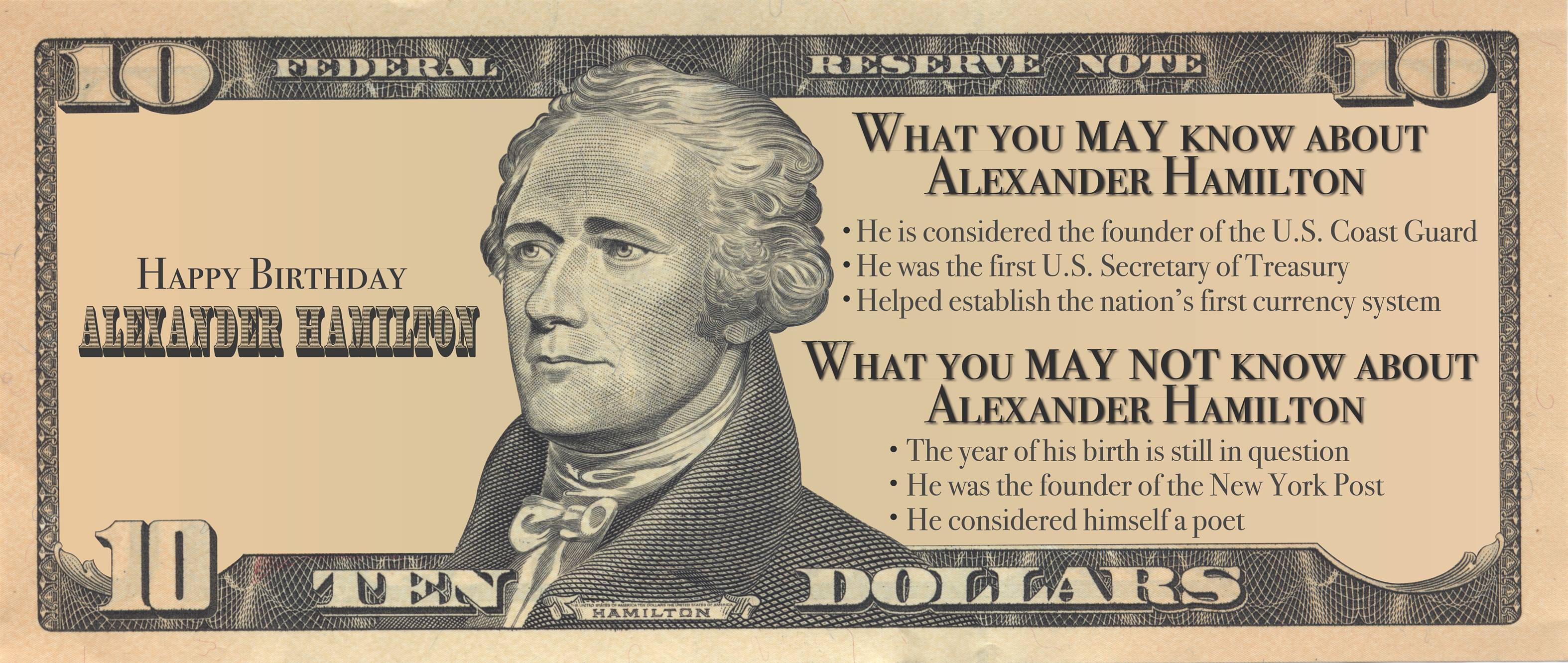 Alexander hamilton on paper money 2025