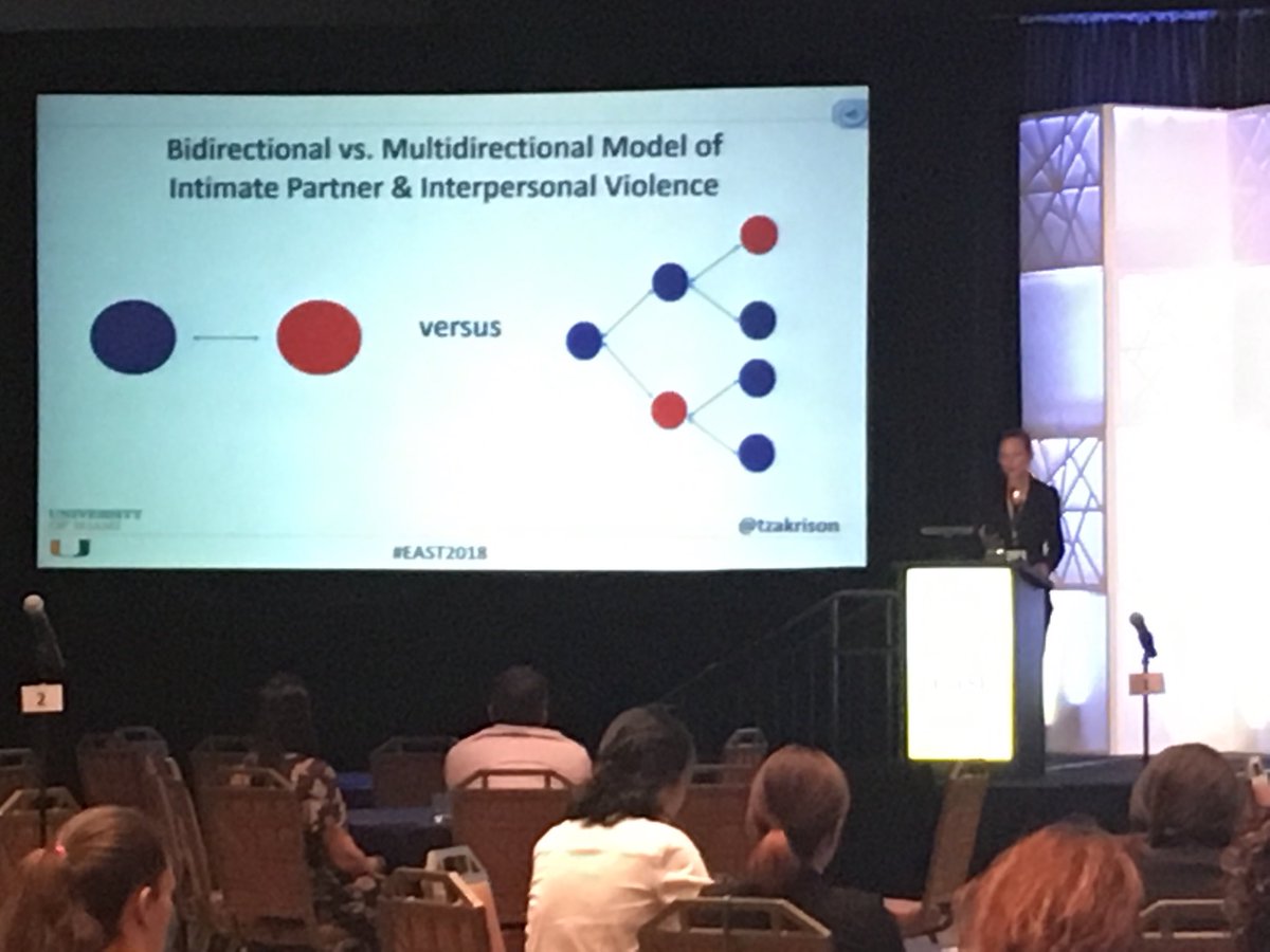 bernardtrauma's tweet photo. @tzakrison challenging our perceptions of intimate partner violence (males also victims) with an @EAST_TRAUMA #multicentertrial #EAST2018 https://t.co/Ze1fj6GdiL