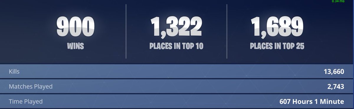 Myth On Twitter 900 Solo Wins Done 1000 Solo Fortnite Wins 1000 Solo Fortnite Wins Myth On Twitter 900 Solo Wins Done