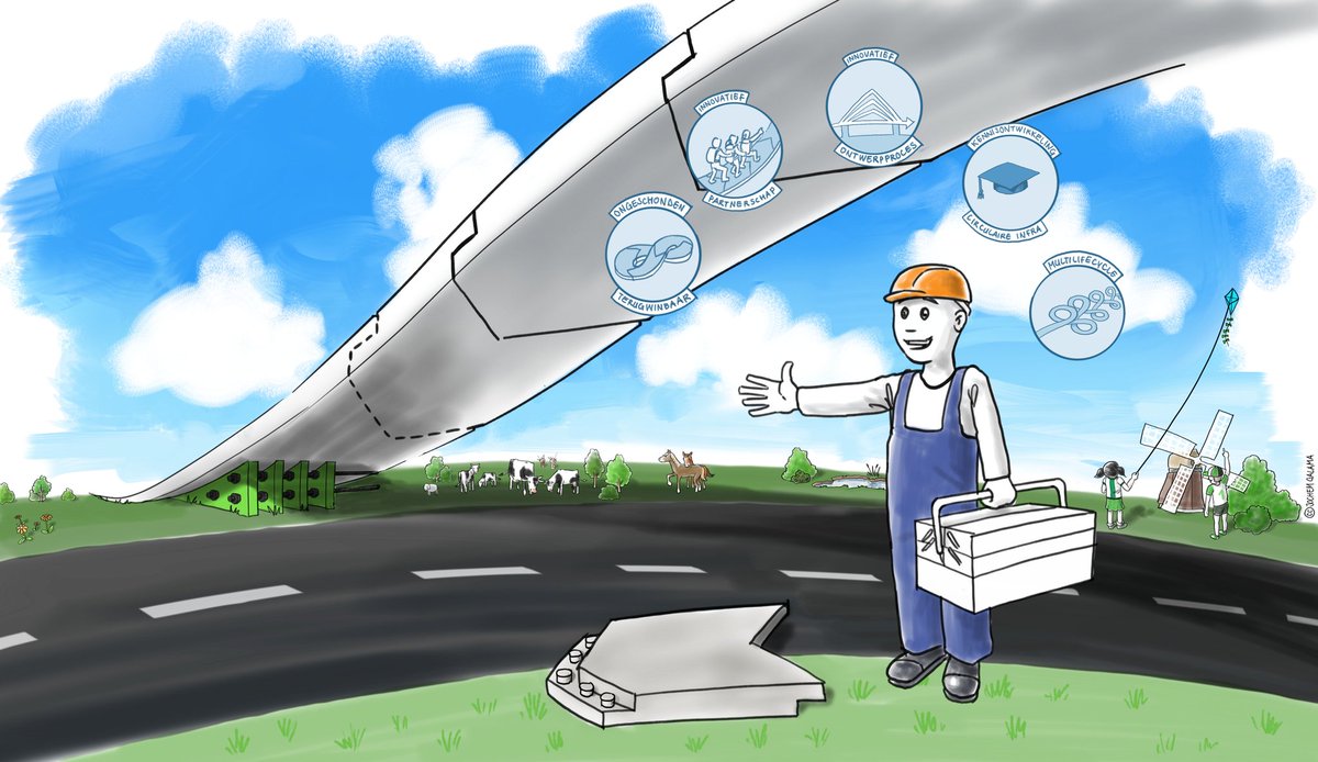 Happy #SNDay2018 today!!!