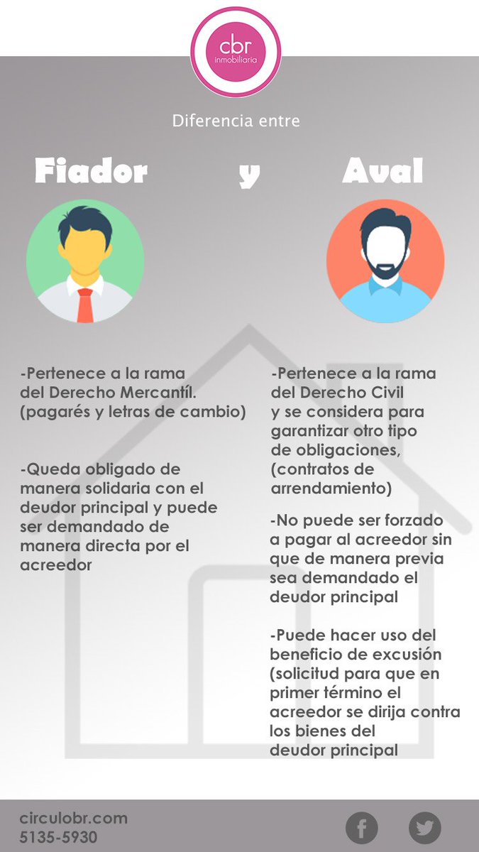 CirculoBienesRaices (@inmobiliariacbr) on Twitter photo 