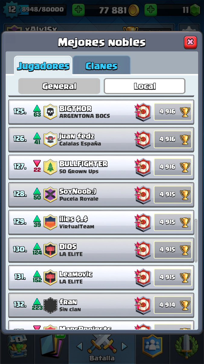 pucelaroyale's tweet photo. ¡Reclutamos a jugadores que tengan más de 4000 copas!

Estamos en el top nacional 🇪🇸
Y tenemos dos jugadores en el top nacional 🇪🇸

¡Interesados MD📩! https://t.co/m4Do88ViBV