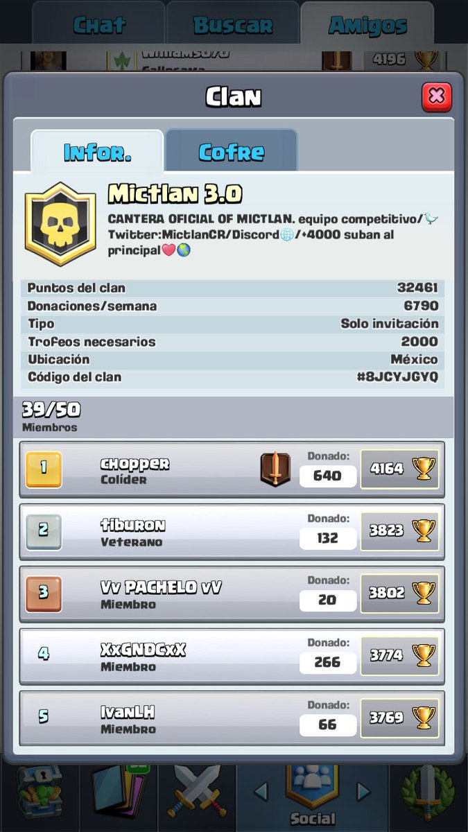 Los invitamos a formar parte de esta familia,cada vez creciendo más,contamos con equipo competitivo,estamos buscando el Top Nacional.
Mictlan® +4000
Mictlan® 2.0 +3000
Mictlan 3.0 +2000
RT por favor.❤ #GoMictlan