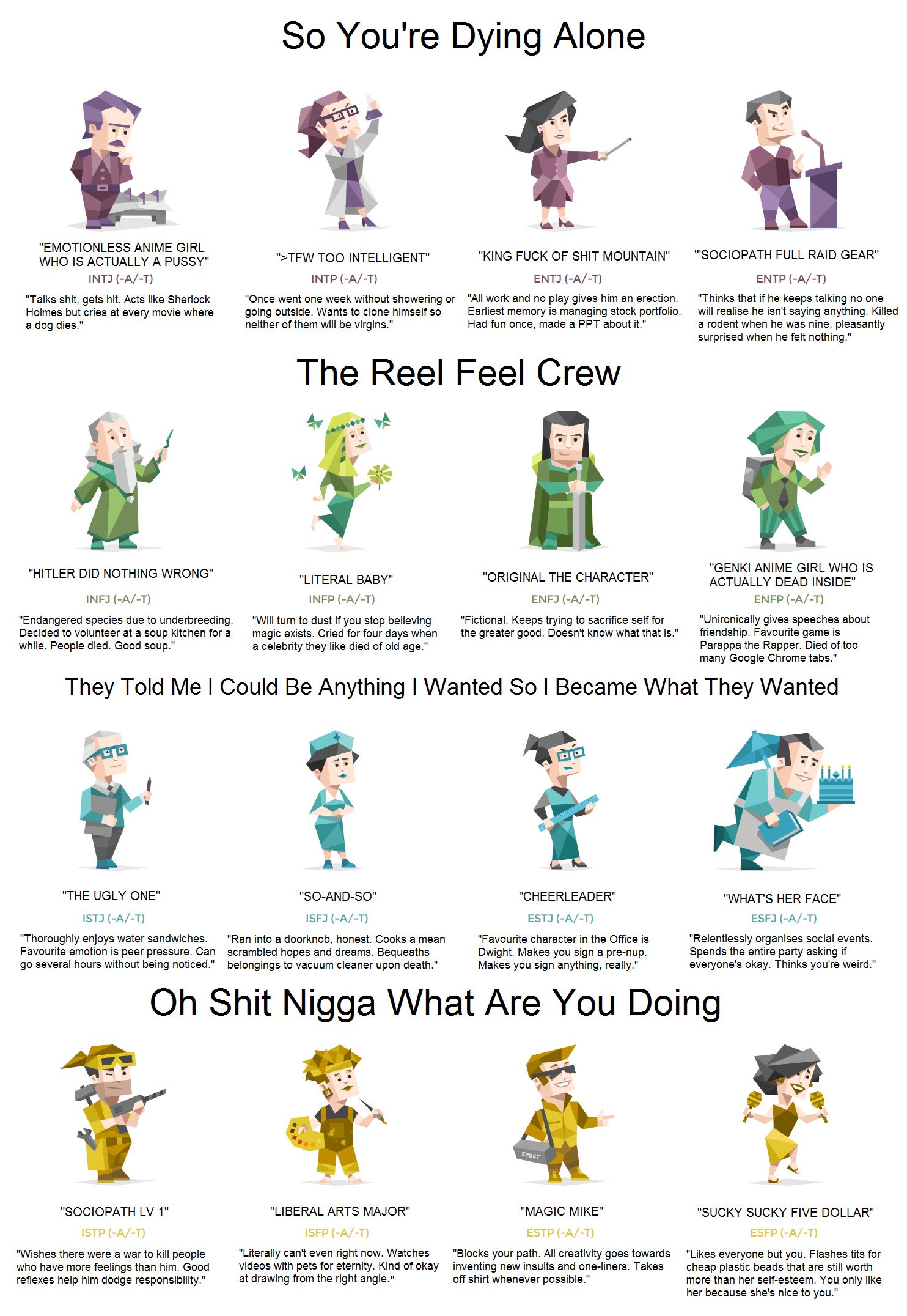 Josh Pritchett Rnr 0 Cryptonoobie You Ve Got Enfj S In Two Tiers Lol Although I Don T Disagree W The Chad Placement Enfjsquad Twitter