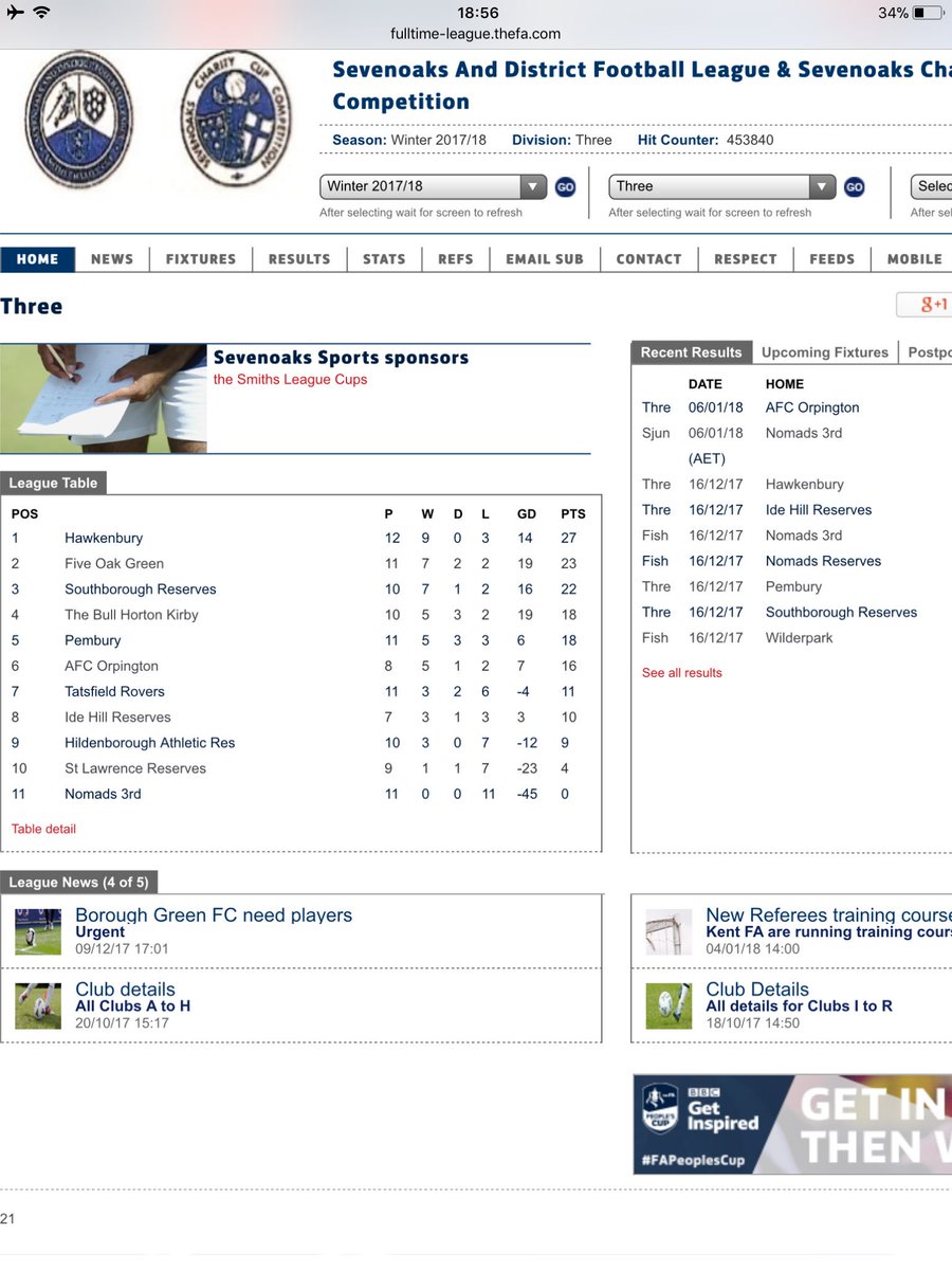 HawkenburyFc's tweet photo. #lookinggood #topoftheleague #Grassroots @HawkenburyFc https://t.co/ISlTtrOWnU