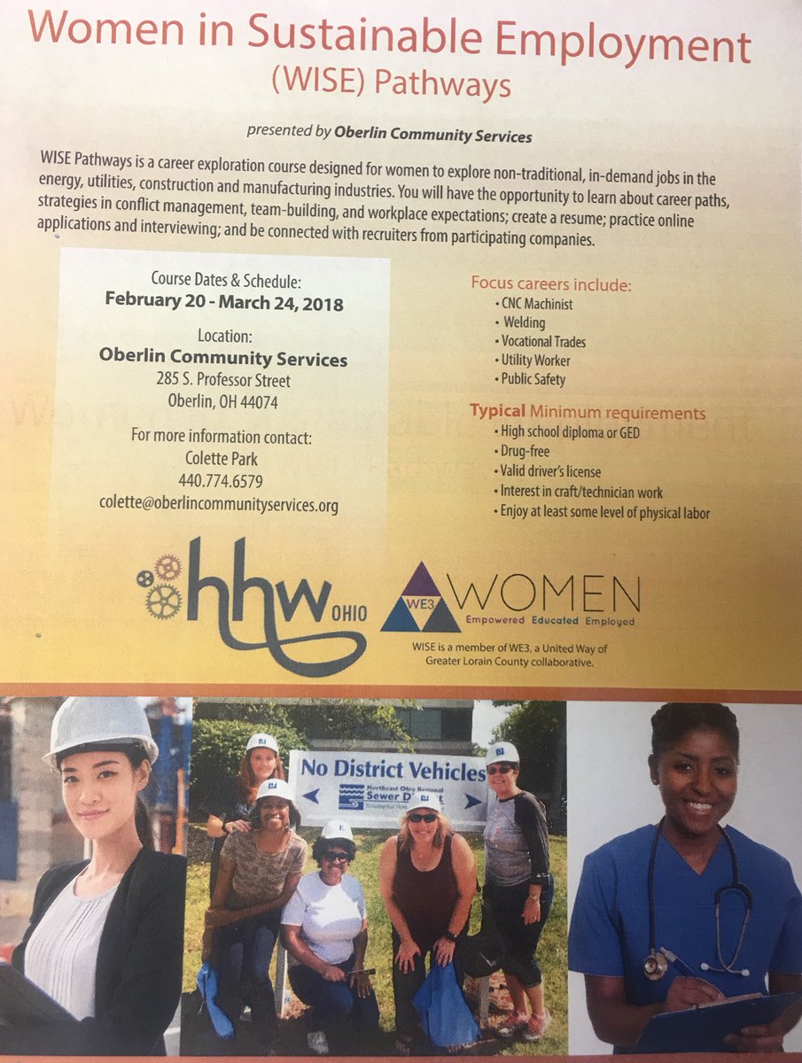 Any women interested in something new, contact us!!