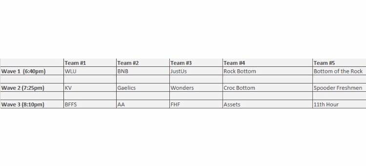 dubc_wlu's tweet photo. Due to the ice falling in between music and mid campus drive we will be moving the bus wave pick ups to the back parking of laz hall instead of science! Here are the bus wave times, if you are not on a team please come to the last bus wave (8:10 pm) https://t.co/im4tXqNi5k