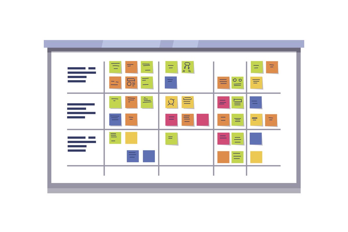 lean_bul's tweet photo. Scrumban is an #Agile development methodology that is a hybrid of #Scrum and #Kanban. Keep reading to learn which elements of Scrum and Kanban are combined into a #Scrumban practice. https://t.co/LDKNxg8unI https://t.co/PwcYHVy2r4