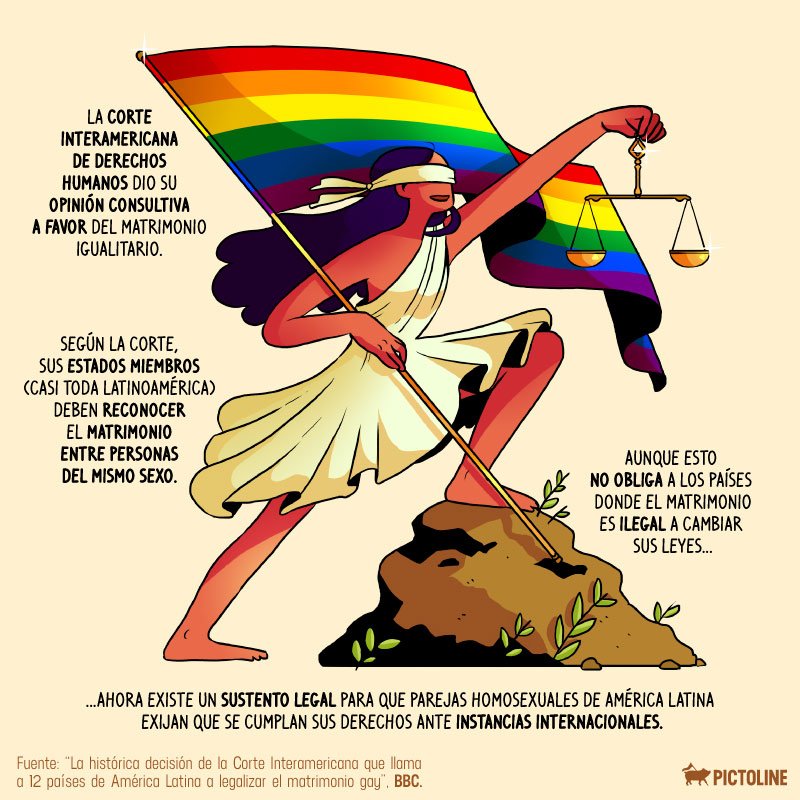 pictoline's tweet photo. El amor sigue ganando🏳️‍🌈❤️
La Corte Interamericana de Derechos Humanos ha pedido a sus Estados miembros que garanticen el matrimonio igualitario 🙌 https://t.co/kfCGZ6WaGD