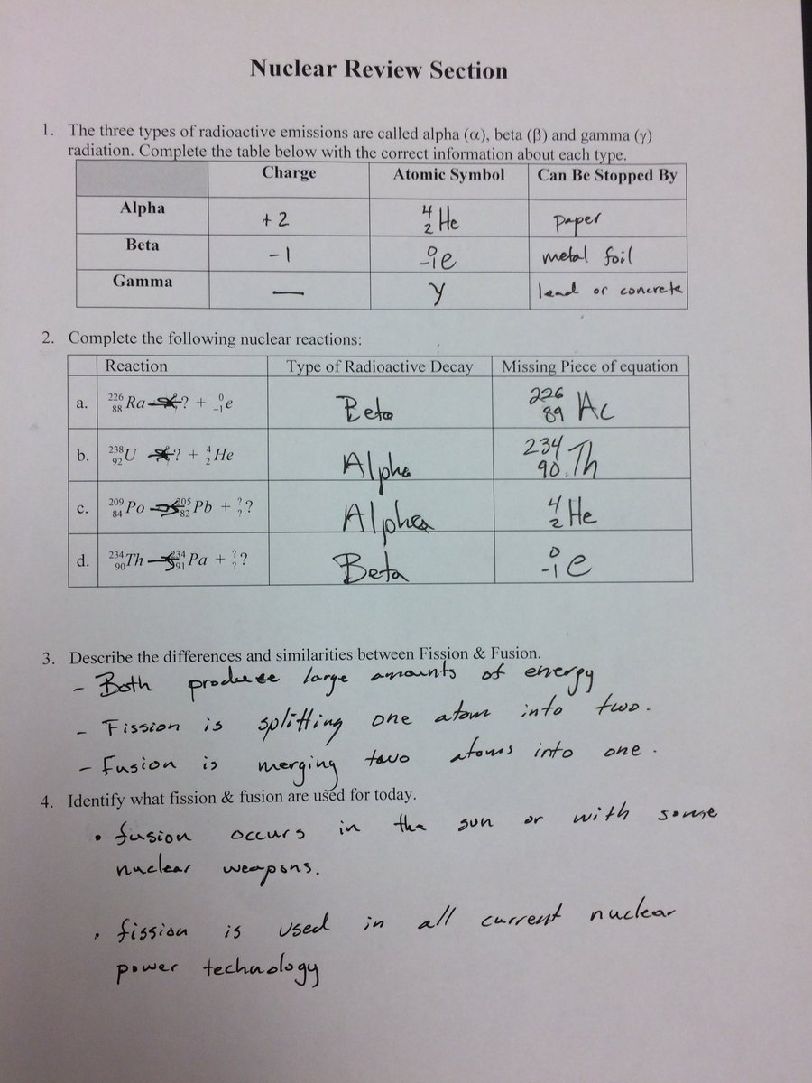 HayesChem's tweet photo. Final Review, Part 2 https://t.co/0rpaJlrKGZ
