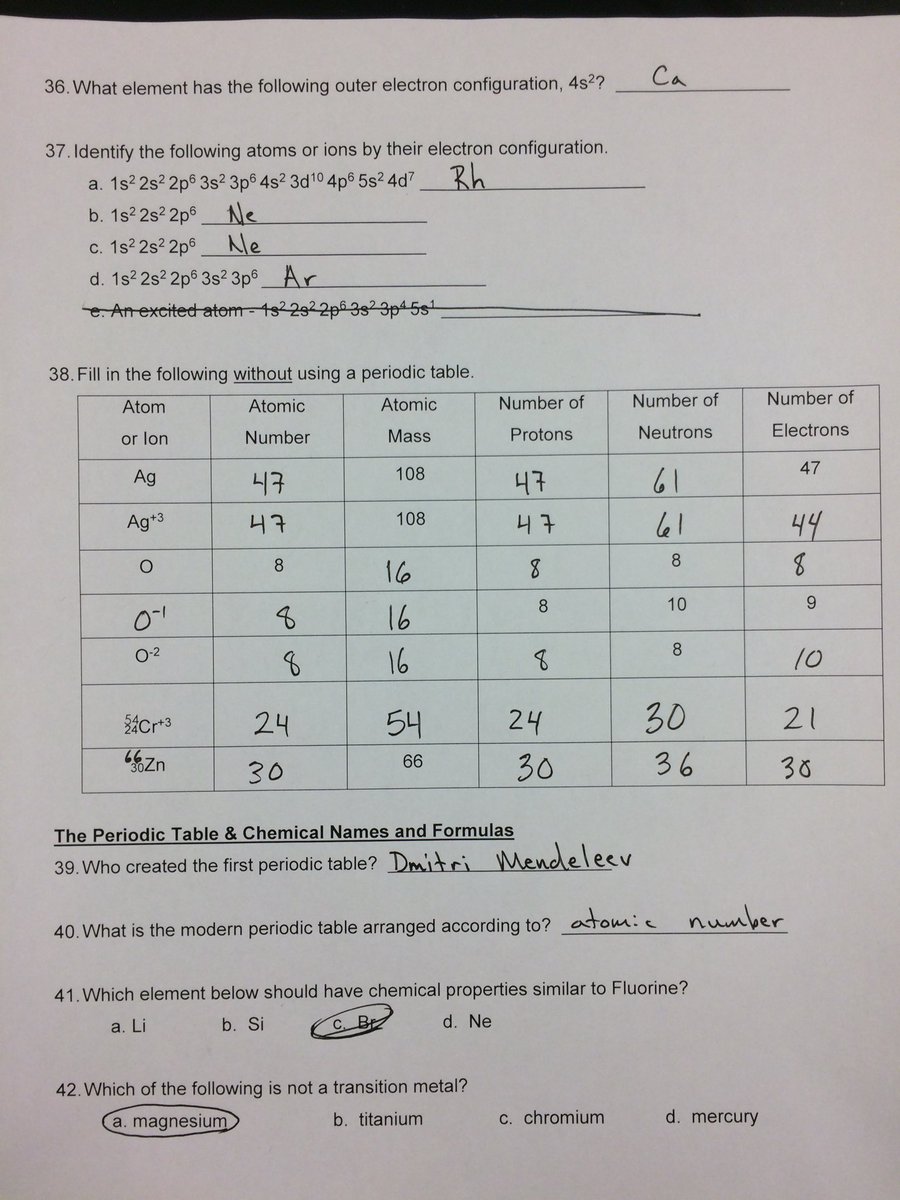 HayesChem's tweet photo. Final Review, Part 2 https://t.co/0rpaJlrKGZ
