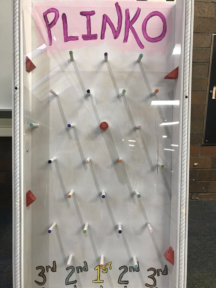 maria_ruhland's tweet photo. Are we on the Price is Right show???? No, it’s the CARNIVAL @SkyOaksElem! Come Friday, Jan. 19th from 5-8pm! 💫 https://t.co/tCgm8WoVeM