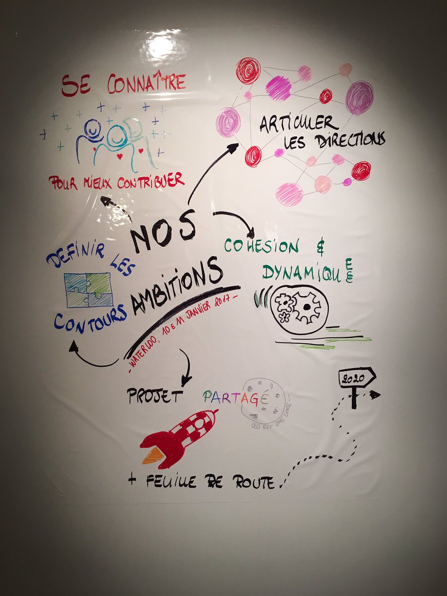 Happy_Laurence's tweet photo. @ibascou Une équipe formidable pour une transformation qui met le client en son centre, avec une vraie volonté pour la symétrie des attentions. La #DSRH de @SNCF rocks ! https://t.co/LlVNpEgmBc