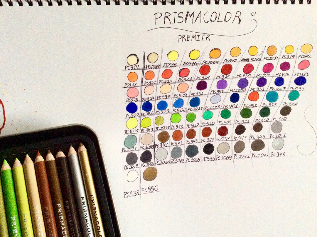 desieprincessa1's tweet photo. Amazing colors . #draw , #drawings , #drawpencil , #drawpaint , #drawcolor , #draw2017 , #color , #colorart , #colorpencil , #paint , #paintings , #paintpencil , #paintdraw , #paint2017 , #pencil , #pencilcolour , #pencilscolors , #amazingcolors , #amazingpencil , #prismacolor π¨ https://t.co/xuqzyuvqwi