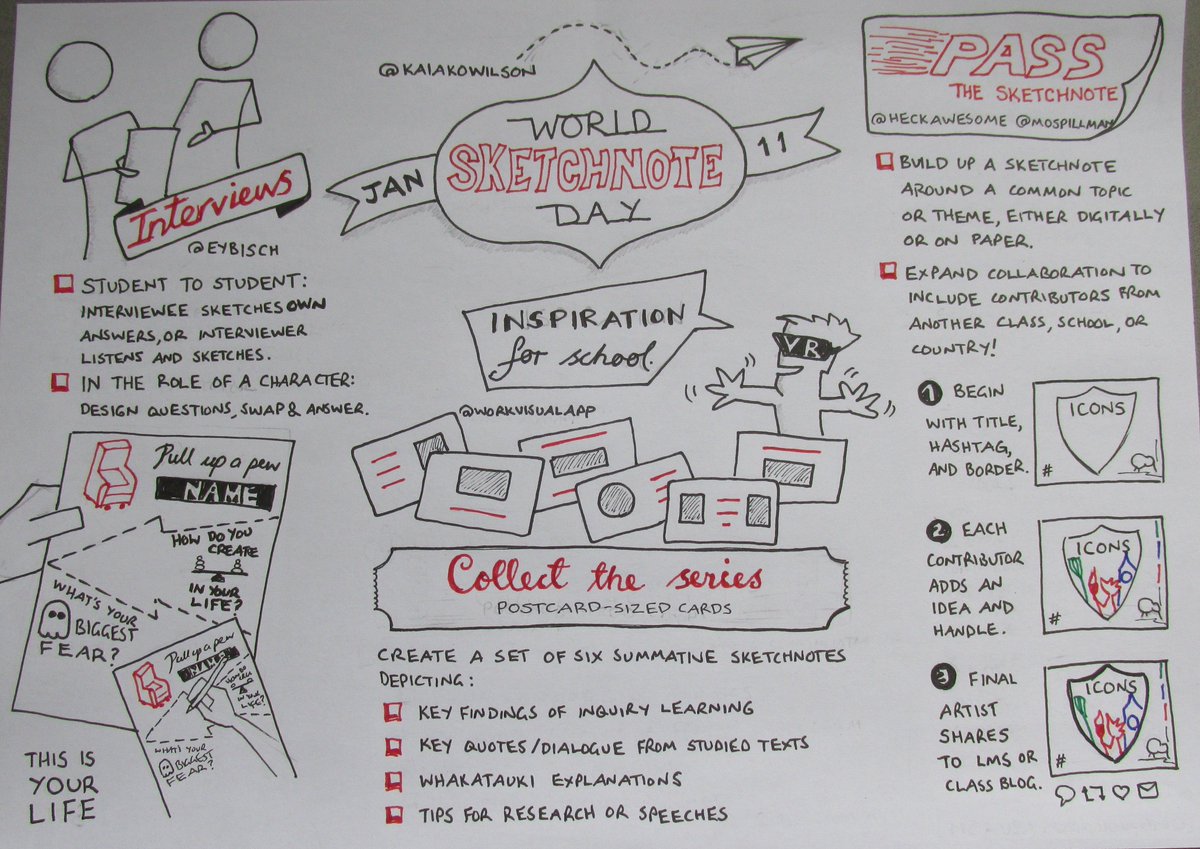 KaiakoWilson's tweet image. Ideas for #sketchnoting at school. Thank you @eybisch @WorkVisualApp @HeckAwesome and @mospillman for the inspirational ideas. Thanks also to @Julie_Cobb @VisualMapping @VisFacs and @saurau for various little aspects you shared on #SNDay2018 which I copied or adapted.  #edusketch