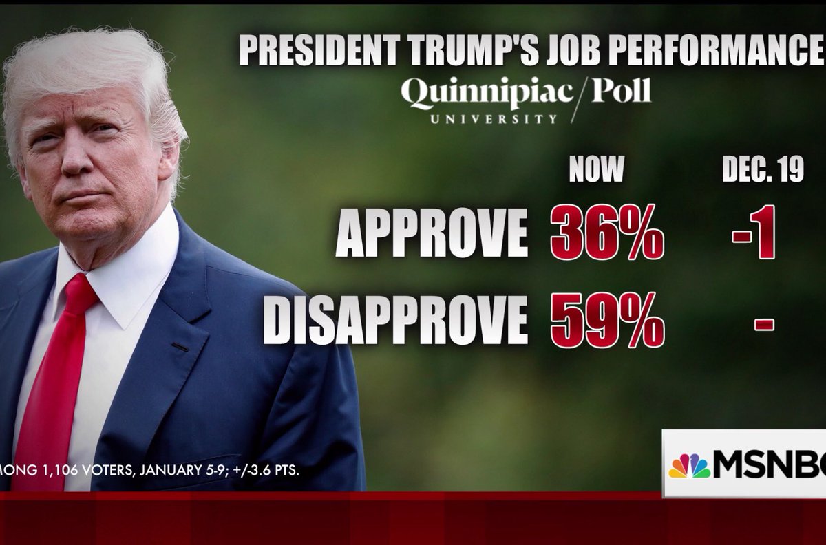 Graftacus's tweet photo. @realDonaldTrump Ooooh, don’t forget these stats too #trump 😂😂🤣
#BadNumbers
#Dopeytrump https://t.co/YfsPezsgIY