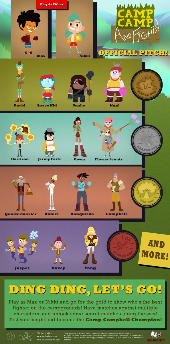 benlnelson's tweet photo. A concept for a new game- Camp Camp And Fights! A game similar to "Punch Out," but in the vein of "Camp Camp." You battle your opponent in the ring, where memorization of patterns/weak spots to defeat them is the name of the game. @TheMilesLuna @JordanCwierz @RoosterTeeth https://t.co/oLX9yhsae9
