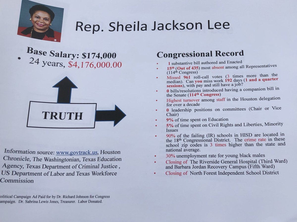 jjbaker1984's tweet photo. #htown know the #truth about SJL! #politics #lies #TruthHasAVoice #Washington #DC #ABC13 @NoSJL2018 this is the #VoterFraud https://t.co/rl3ys21hBY