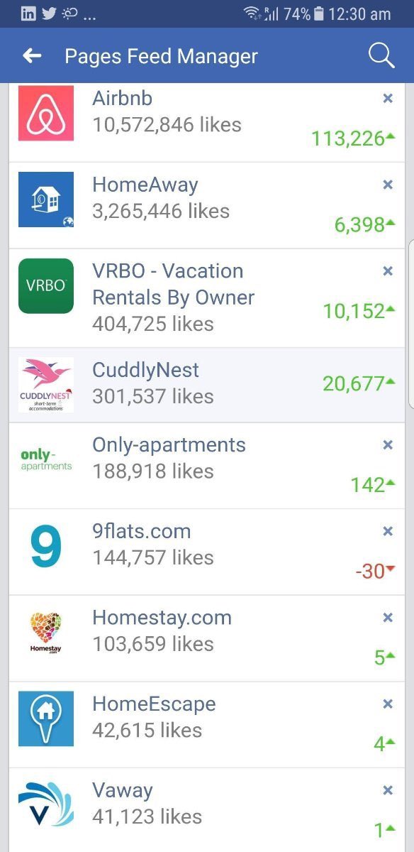 CuddlynestHi's tweet photo. 2 months ago when we hit 200,000 followers on Facebook and now we are over 300,000.  We are growing fast come check us out at https://t.co/FEeKPZoT9W. https://t.co/T7IA2TTdGf
