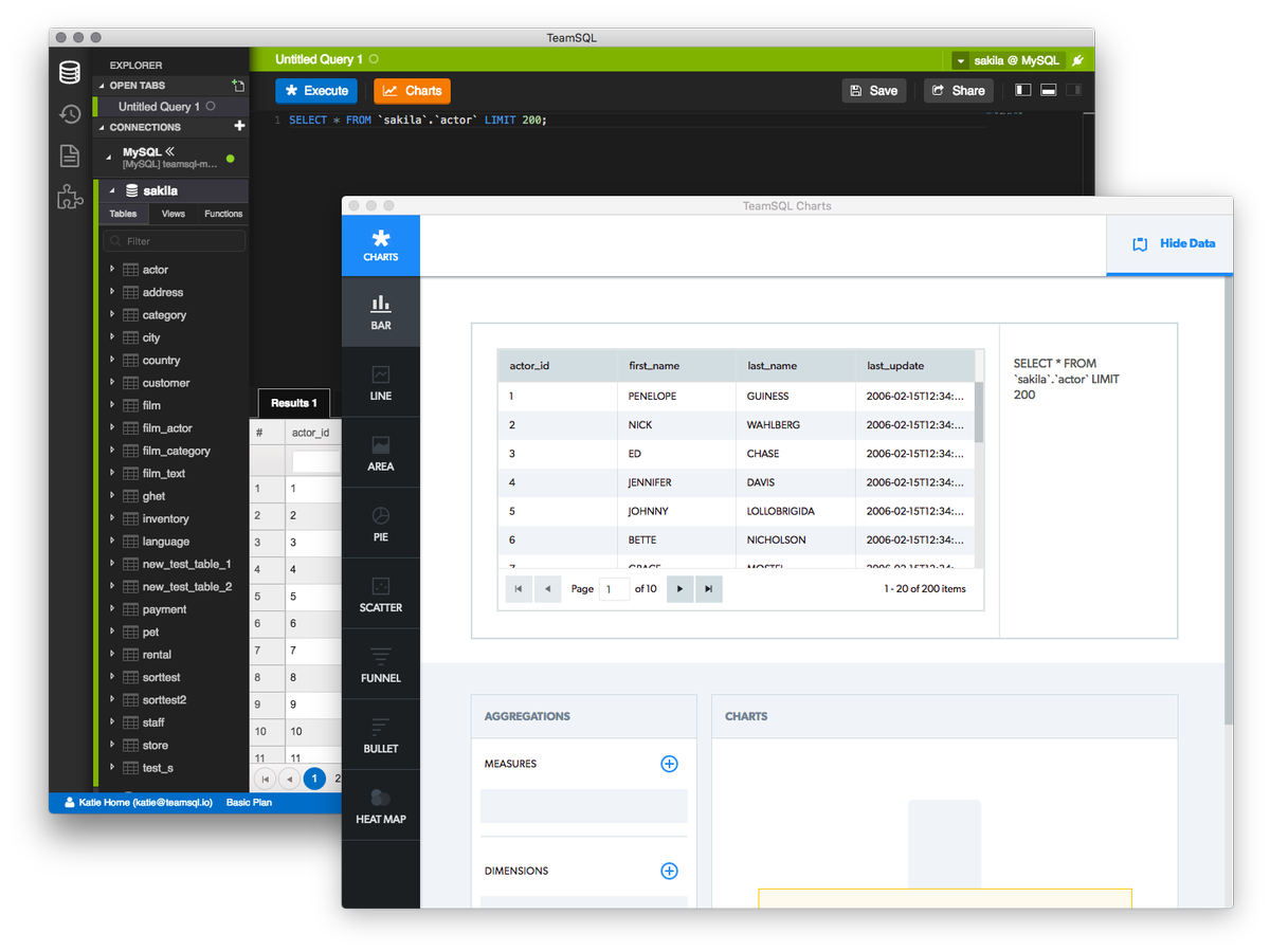 getdatarow's tweet image. New in #TeamSQL: a completely overhauled, super charged #charts wizard for all your #data #visualization needs. Check it out!