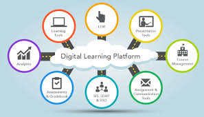 Digital #Learning Asset Framework @snapsynapse ow.ly/bSvS30hIv30  #DigitalLearning #videotraining #youtubetraining