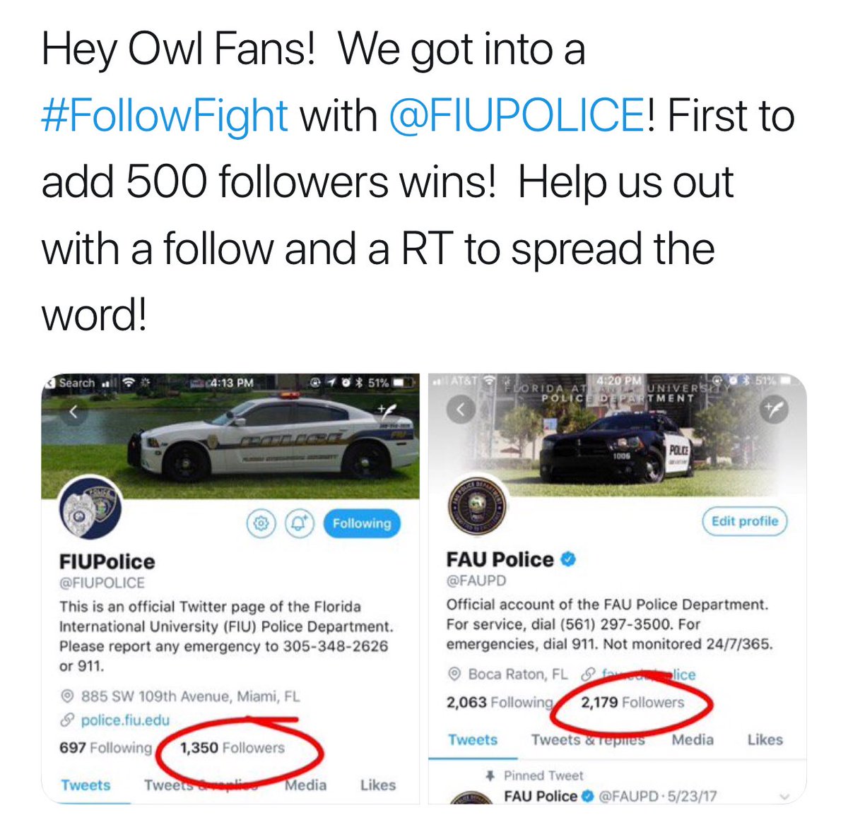 FIUPOLICE's tweet photo. #BREAKINGNEWS- we are half way there.. @FIU Panthers, Letโs end this little #FollowFight with @FAUPD tonight. Help us out by hitting the โfollowโ button on our page and then RT to spread the word. #BeatFAU ๐ฎ๐ผโโ๏ธ https://t.co/FmtIkTbqtH