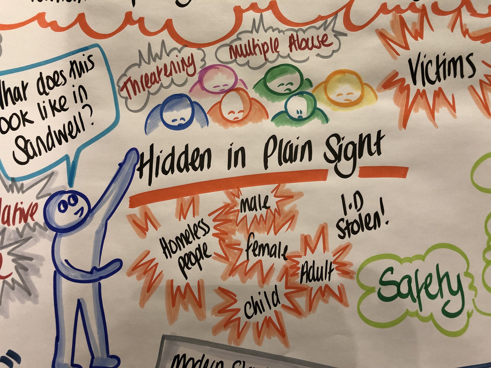 Hidden In Plain Sight Homeless Students >> New Possibilities On Twitter Modernslavery Hidden In Plain Sight Homeless Students >> New Possibilities On Twitter Modernslavery