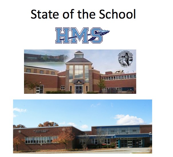 Dr. Kevin Hurley MS on Twitter "The State of the School Address