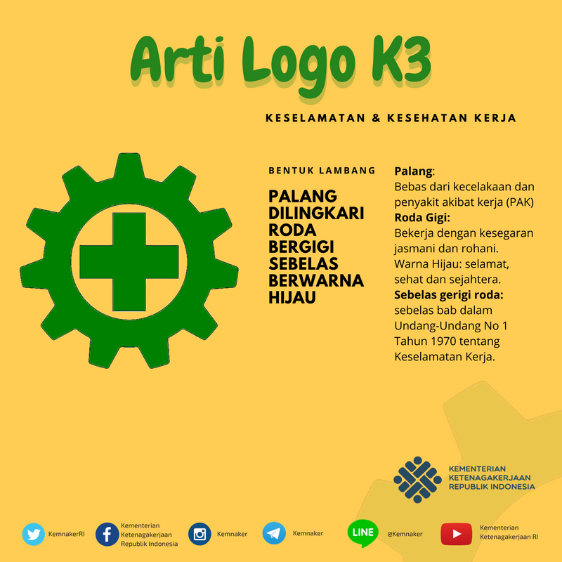 KemnakerRI's tweet photo. Selamat Pagi Rekanaker...

Pagi ini Minaker akan membagikan informasi seputar Keselamatan dan Kesehatan Kerja (K3).

Apa sih K3 itu?

#BulanK3Nasional #SafetyisMyLife #SafetyFirst https://t.co/6EvGPa0kTy