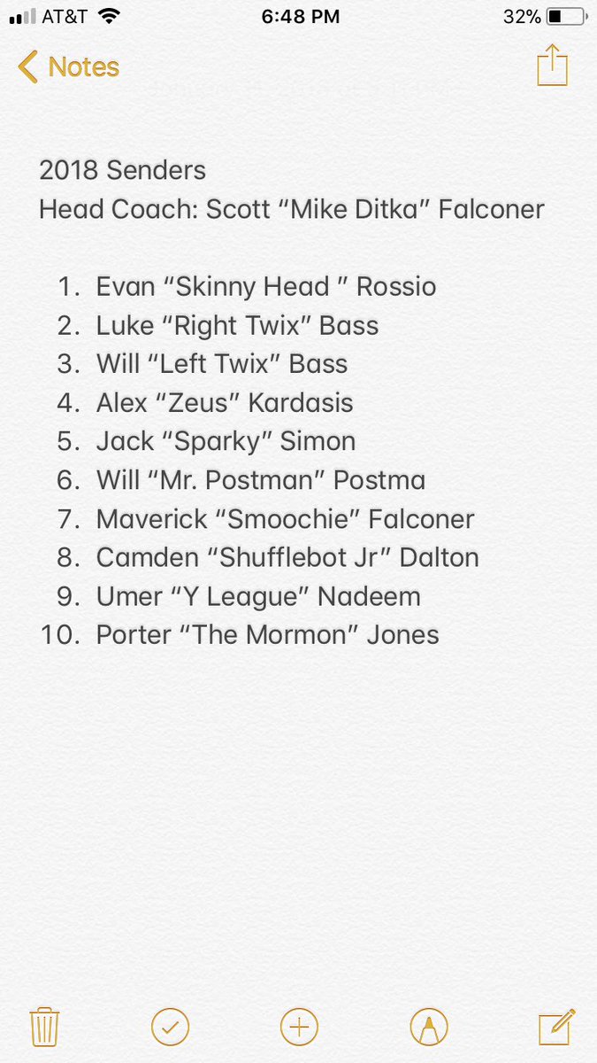 The_Senders's tweet photo. The roster for your 2018 Senders @LeaksRARA https://t.co/7lBX29ktOI