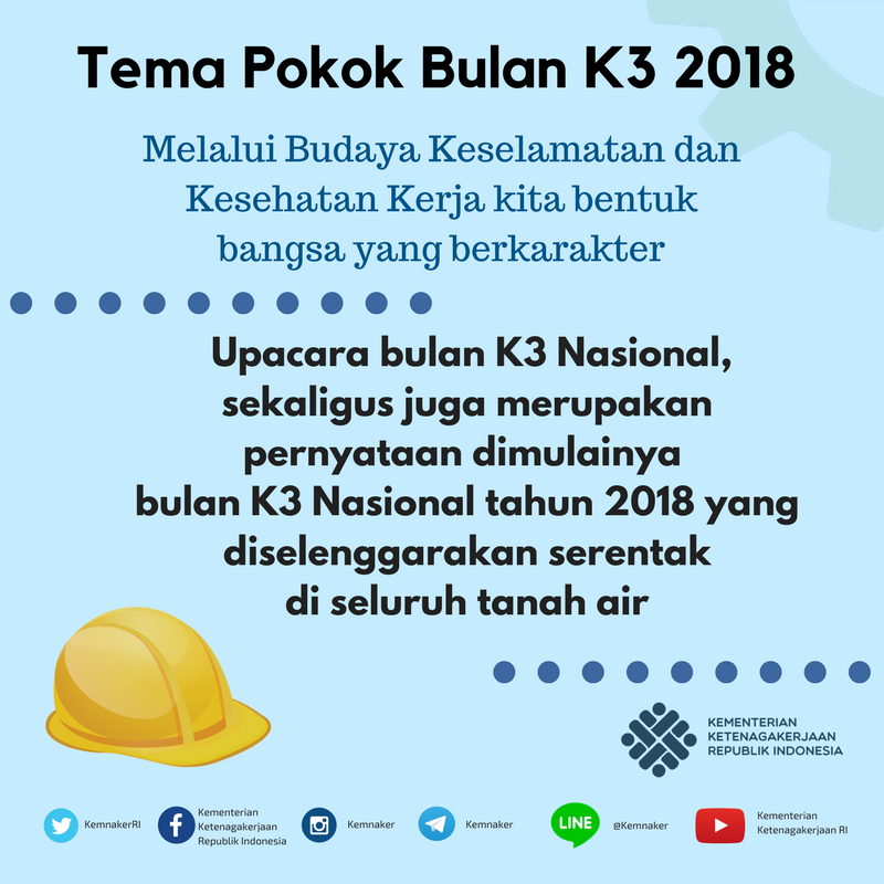 KemnakerRI's tweet photo. Tahun 2018 merupakan tahun ke-4 bagi bangsa Indonesia secara terus menerus berjuang, berperan aktif &amp; bekerja secara kolektif dalam mewujudkan “Kemandirian Masyarakat Indonesia Berbudaya K3 Tahun 2020”.
#BulanK3Nasional #SafetyisMyLife #SafetyFirst https://t.co/muqh5H0Vli