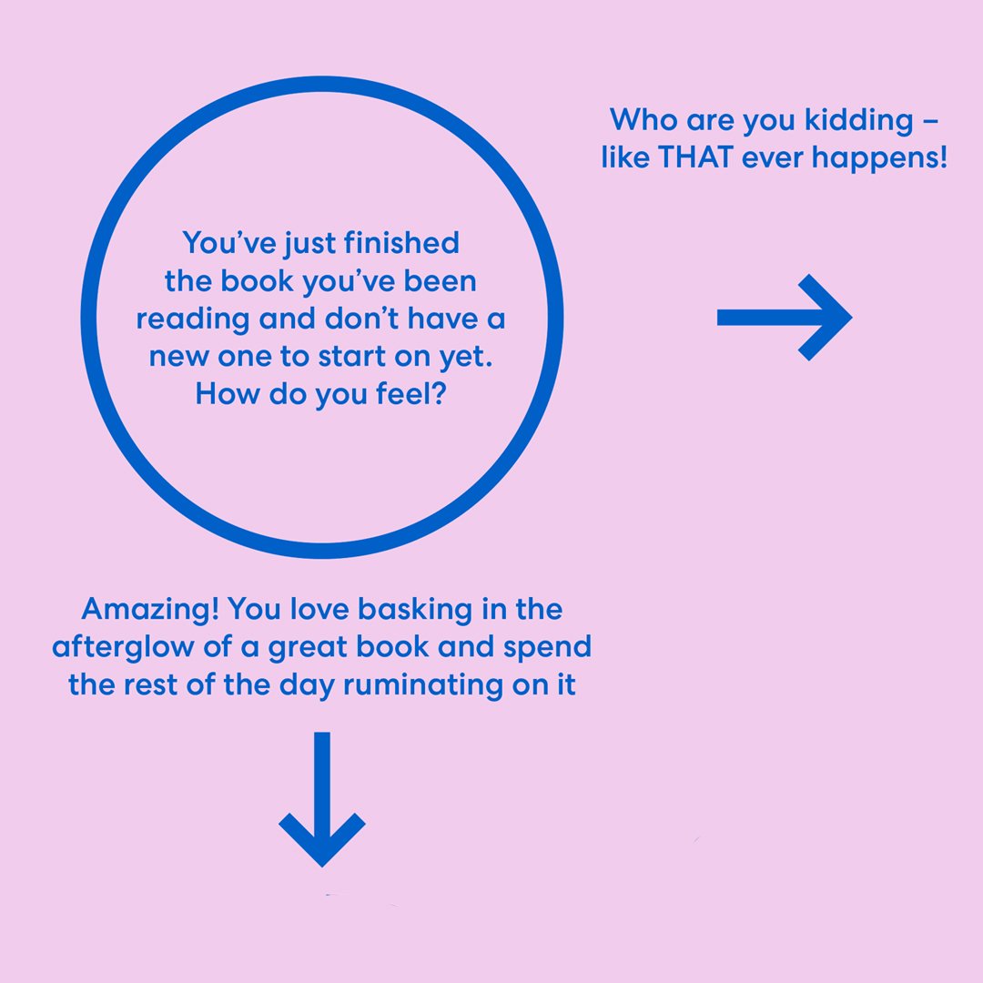 KinokuniyaAust's tweet image. Or ever get that no-new-book anxiety? #hyperventilates just thinking about it...
See the full chart at: kinokuniya.com.au/how-bad-is-you… … #bookfomo #kinoforbookfomo