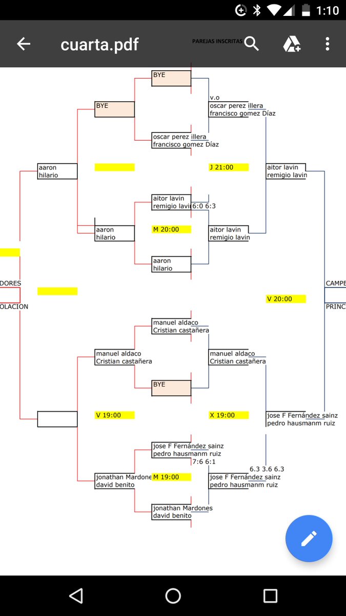 Cuadros del torneo de pádel de caritas en Astillero-Guarnizo. Chicos de cuarta