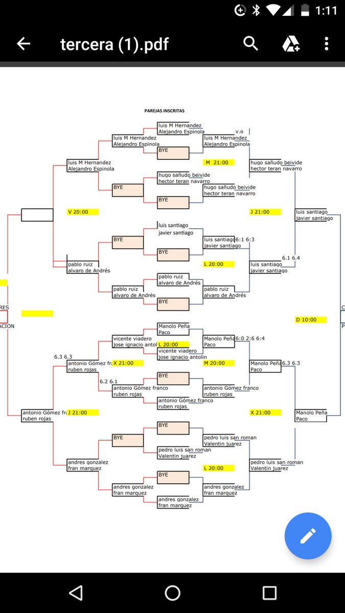 Cuadros del torneo de pádel de caritas en Astillero-Guarnizo 
 Chicos de tercera