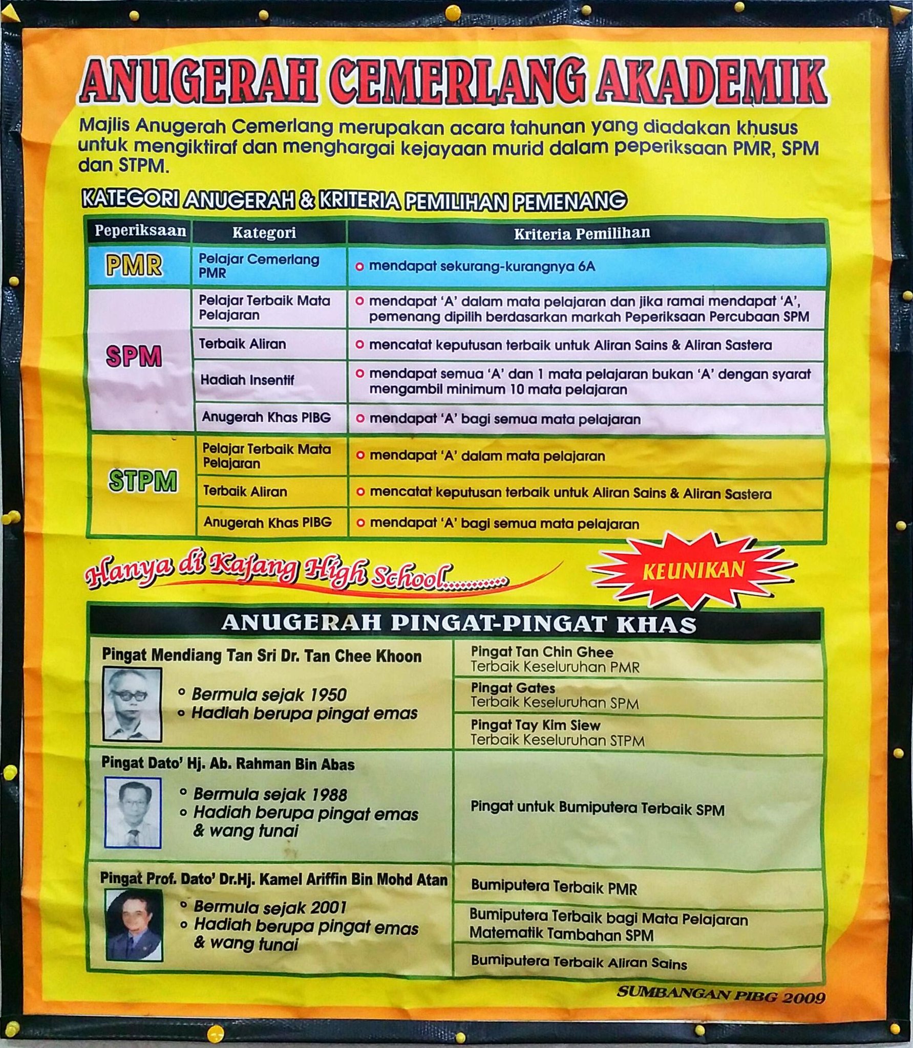 Kajang High School On Twitter Pelbagai Anugerah Menanti Murid Yg Cemerlang Kamihargaisemua