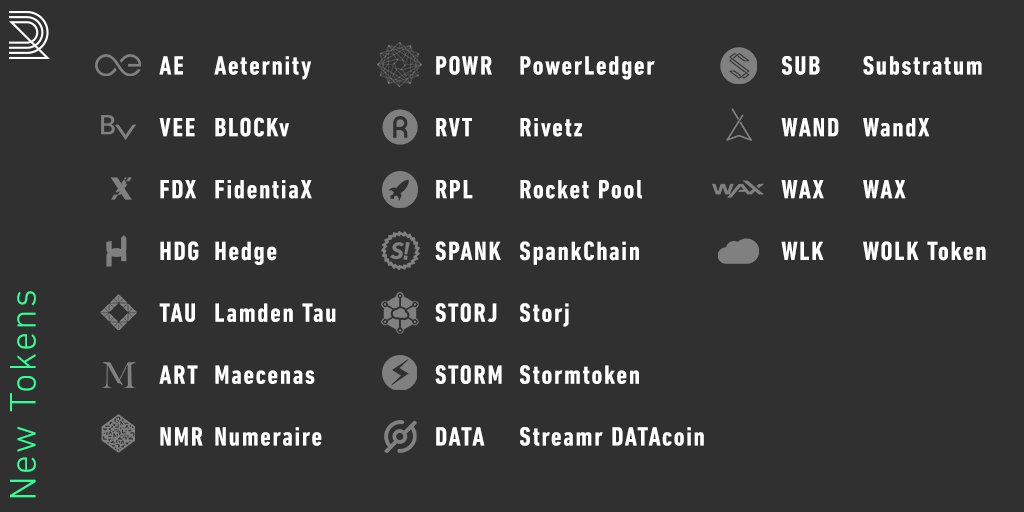 RADARdotTECH's tweet photo. New tokens added to Radar Relay! https://t.co/SNRpNKVTZ5