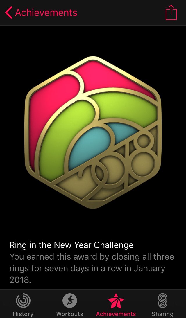 John_Mac_'s tweet photo. Great 2018 Start with Perfect fitness goals achieved first 7 days of January. Enjoy Every Day Be Active! https://t.co/bndlyqTbVt